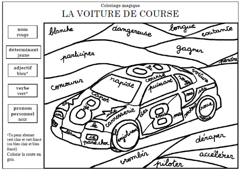 coloriage course en sac