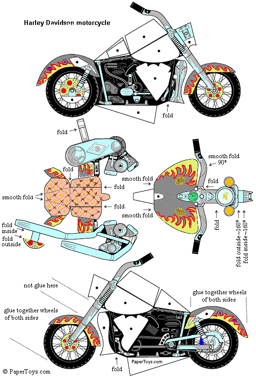 coloriage moto harley davidson