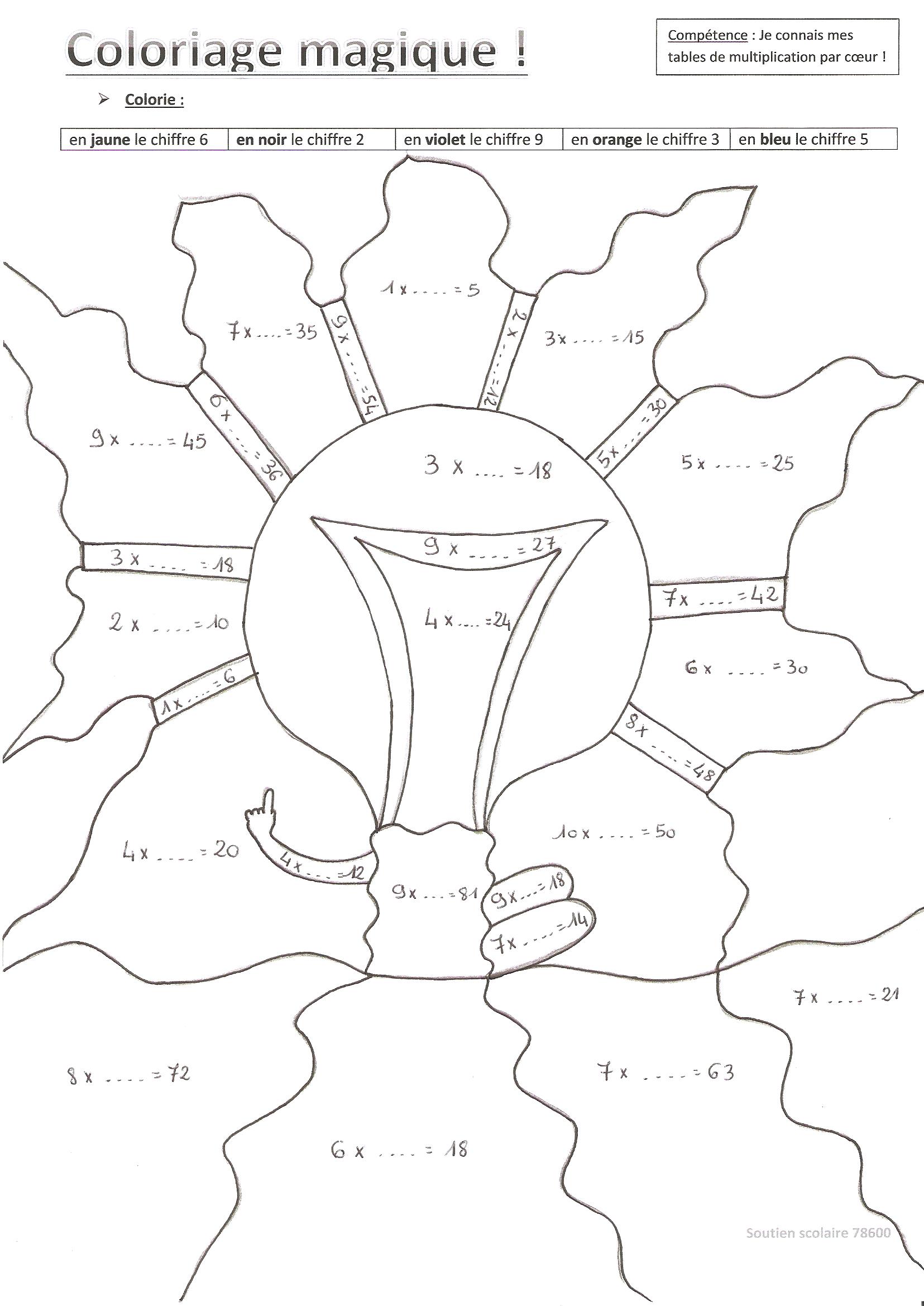 coloriage magique ce2 conjugaison