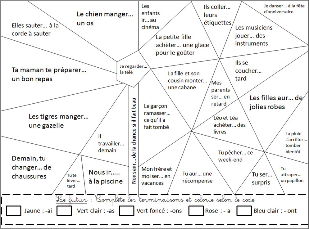 coloriage magique pass prsent futur cm1