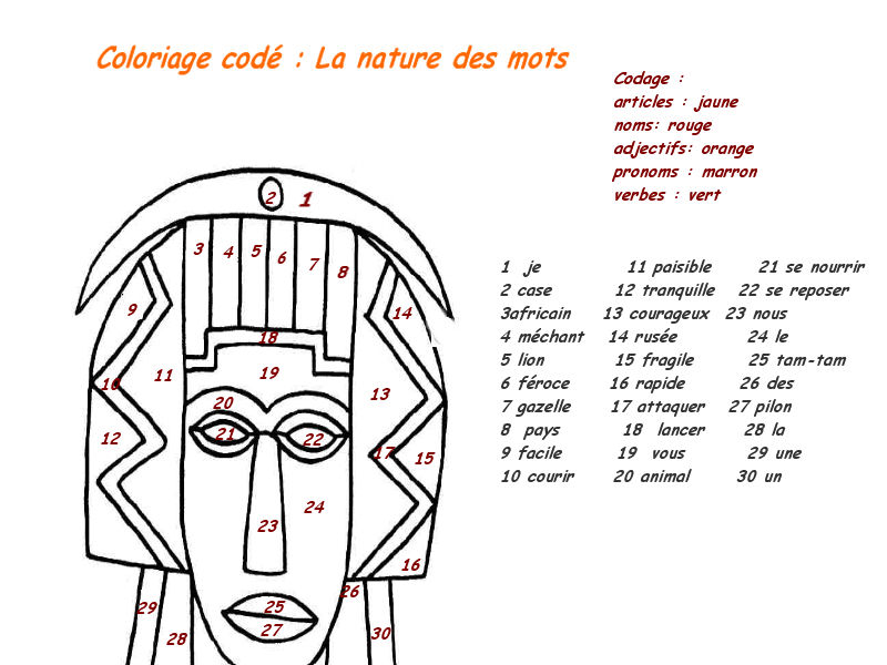 coloriage à dessiner moto gratuit à imprimer