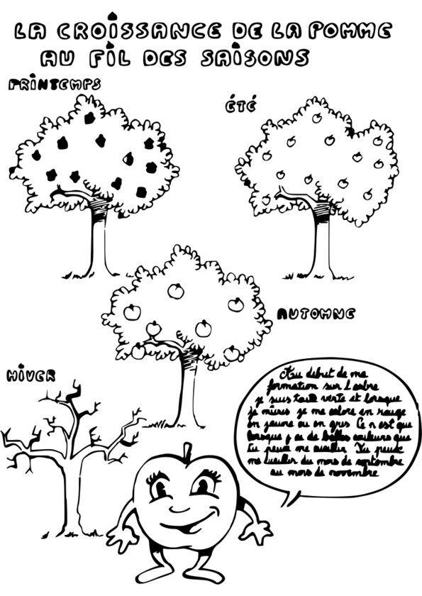 coloriage de la saison d'automne